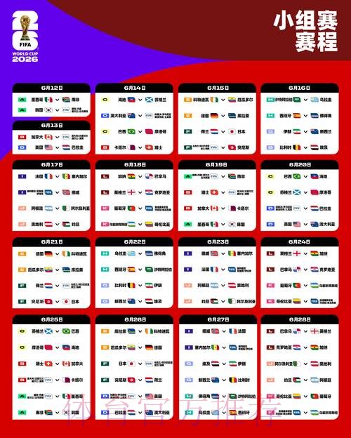 2026世界杯小组赛赛程中国时间