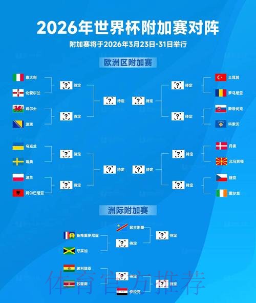 2026世界杯盘口开户官方