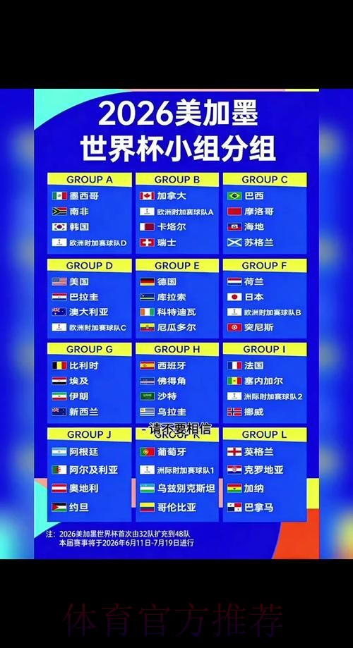 2026世界杯预测下载最佳