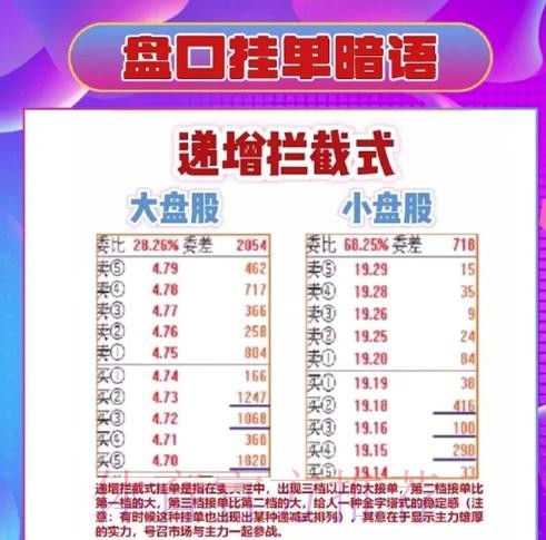 世界杯盘口技巧全站